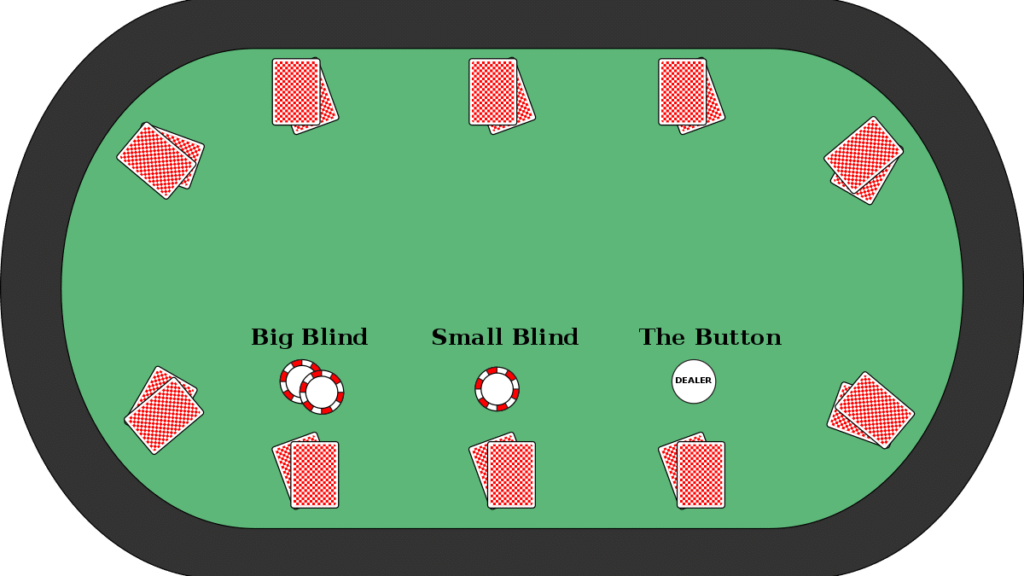 Blinds Texas Hold'em