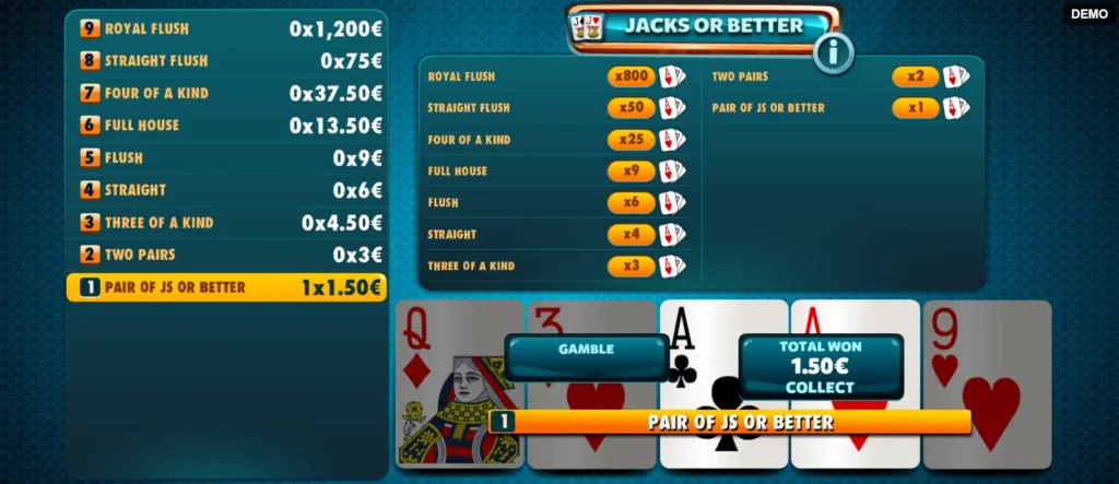 Choisir cartes video poker