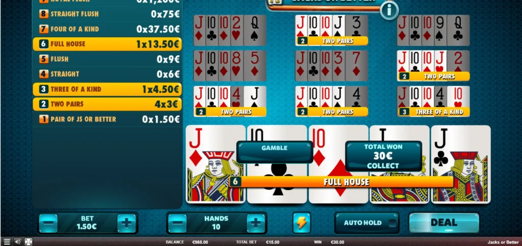 Stratégie Multihand video poker